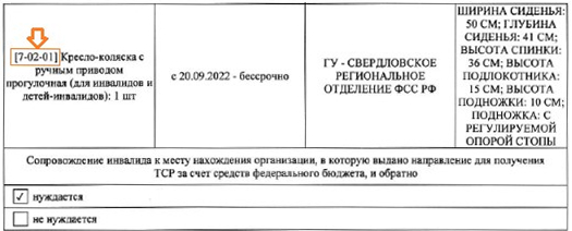 Найдите в Вашей ИПР Код изделия - он указан в квадратных скобках перед описанием изделия: